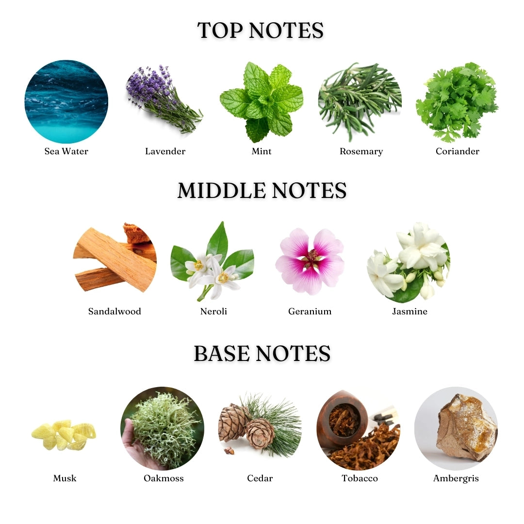 Frosty Whisper (Cool Water) - Dziris