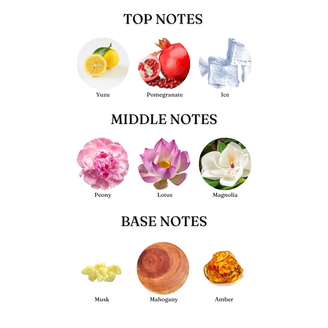 Roséal (Versace Bright Crystal) - Dziris